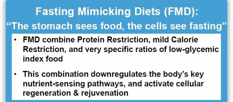 Fast Mimicking Diets
