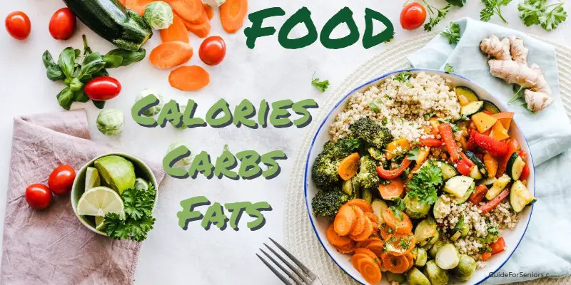 Foods – The Calories, The Carbs, and The Fats